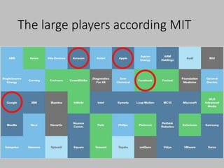 The large players according MIT
 