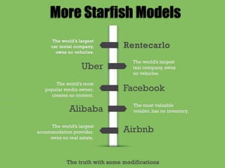 More Starfish Models
 