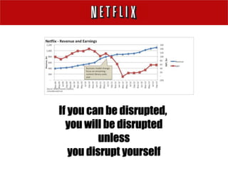 If you can be disrupted,
you will be disrupted
unless
you disrupt yourself
 