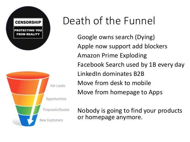 strategic innovation slideshare