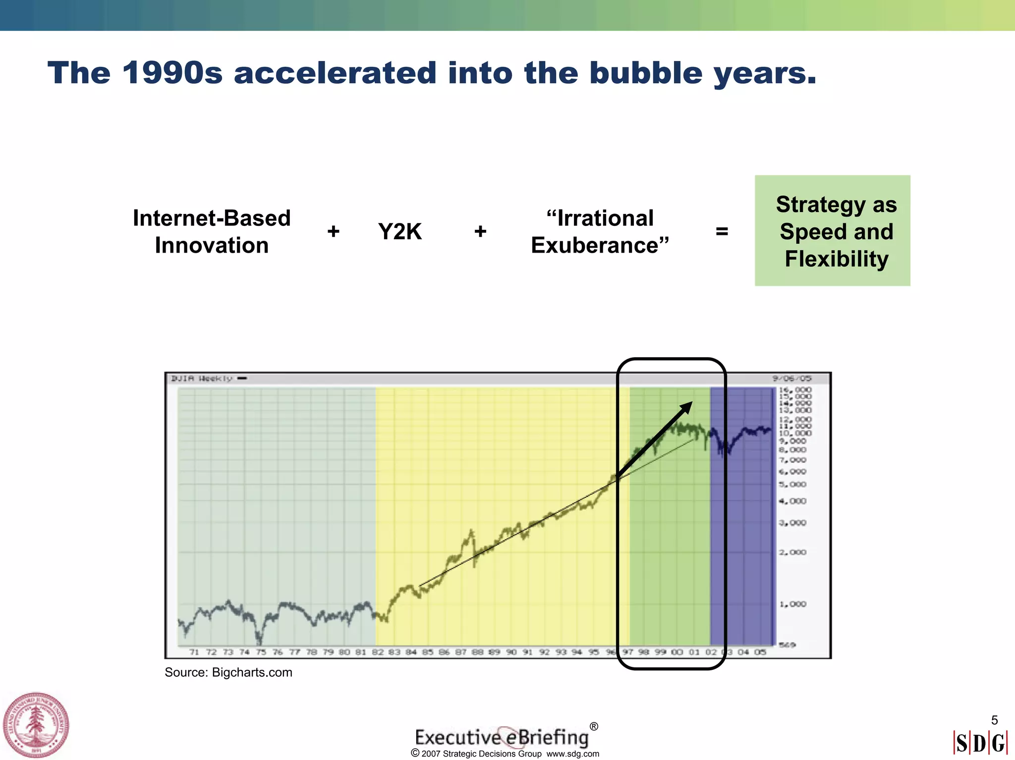 Mbig Chart Strategic Innovation - SDG - Stanford University | PDF