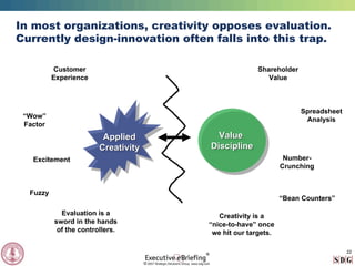Strategic Innovation - SDG - Stanford University | PDF