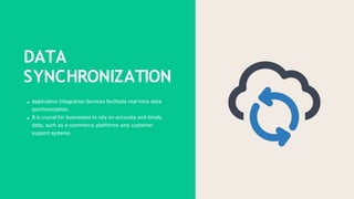 DATA
SYNCHRONIZATION
Application Integration Services facilitate real-time data
synchronization.
It is crucial for businesses to rely on accurate and timely
data, such as e-commerce platforms and customer
support systems.
 