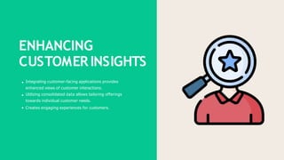 ENHANCING
CUSTOMERINSIGHTS
Integrating customer-facing applications provides
enhanced views of customer interactions.
Utilizing consolidated data allows tailoring offerings
towards individual customer needs.
Creates engaging experiences for customers.
 