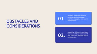 OBSTACLES AND
CONSIDERATIONS
01.
Security: Integration involves
exchanging sensitive data;
prioritize encryption and secure
API protocols.
02.
Scalability: Solutions must adapt
to increased data volumes and
user traffic for enduring digital
infrastructure.
 