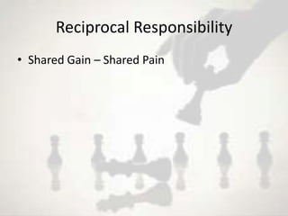 Reciprocal Responsibility
• Shared Gain – Shared Pain
 