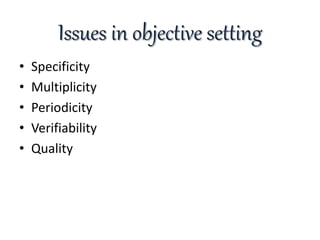 Issues in objective setting
• Specificity
• Multiplicity
• Periodicity
• Verifiability
• Quality
 