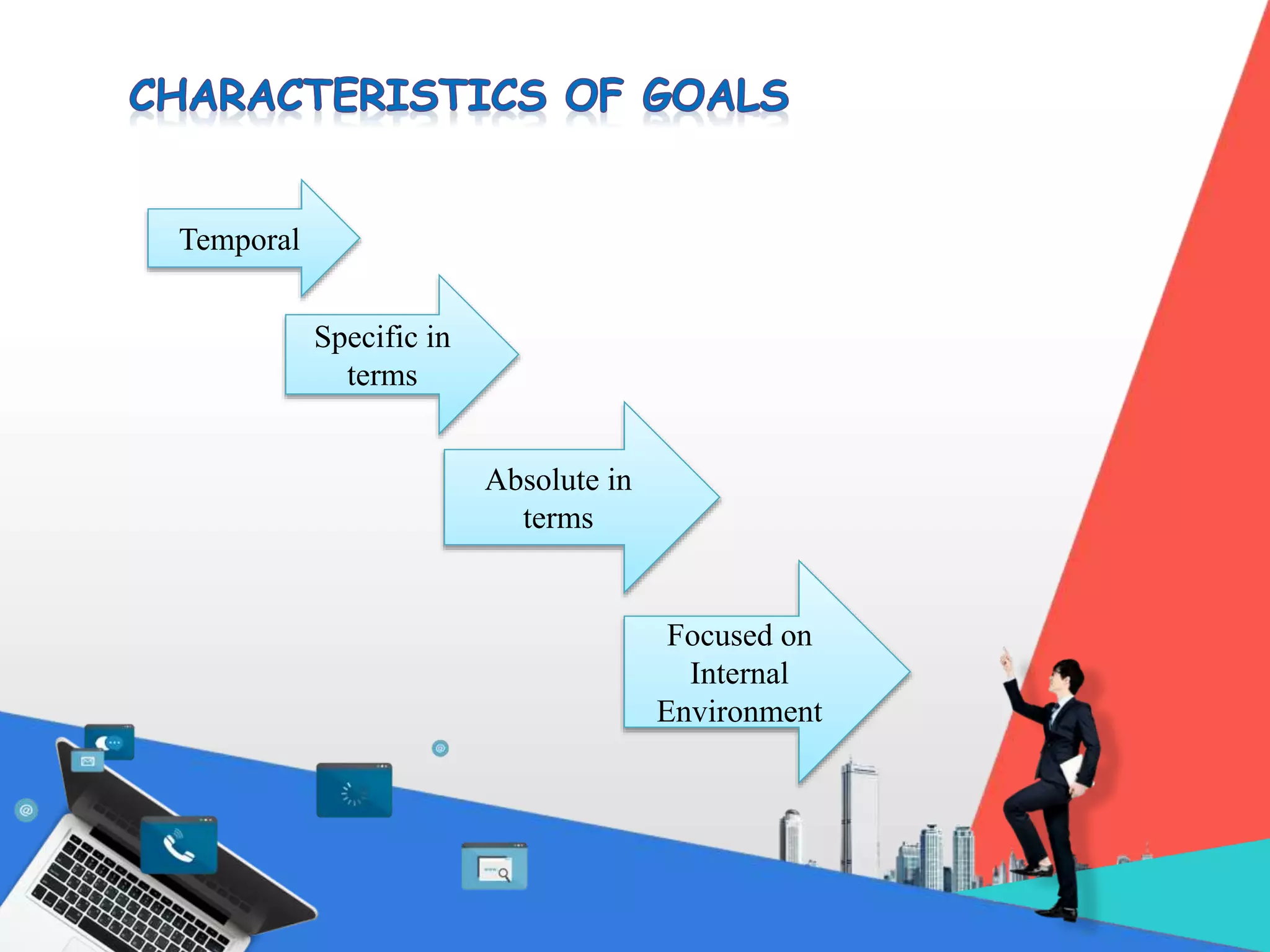 Temporal
Specific in
terms
Focused on
Internal
Environment
Absolute in
terms
 