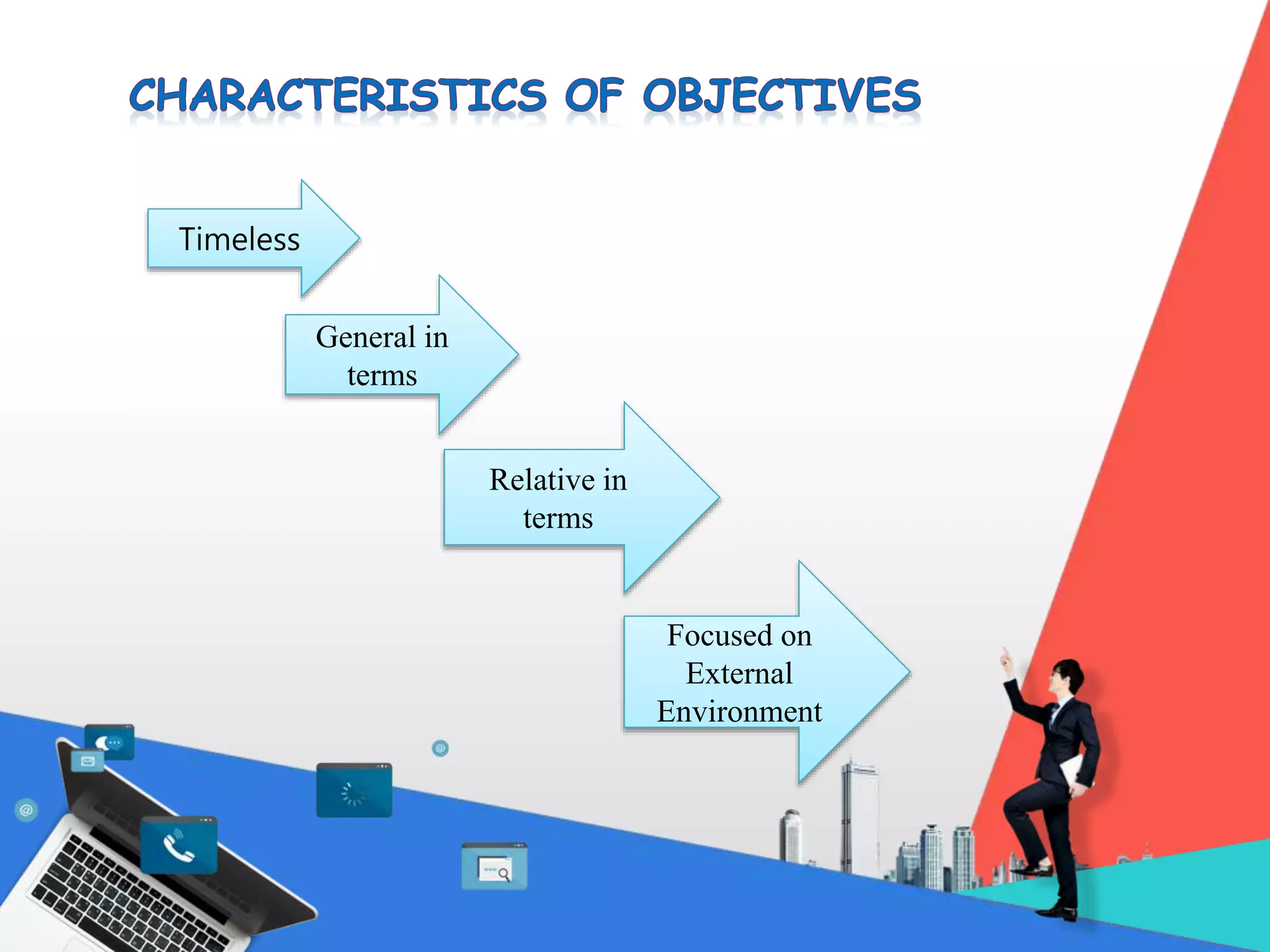 Timeless
General in
terms
Focused on
External
Environment
Relative in
terms
 