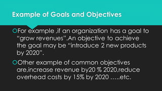 Strategic intent By simran grewal | PDF