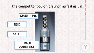 the competitor couldn´t launch as fast as us!
MARKETING
R&D
SALES
TRADE
MARKETING Y
 