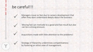 be careful!!!
Y




Managers move so fast due to careers development that
offen they dont understand deeply about the business.
Moving fast can motivate to a good and fast result but also
can be a strong pressure.
Acquisitions made with little attention to the problems!
Strategy of Hierarchy undermines competitiveness
by fostering an elitist view of management.
 