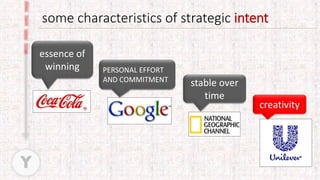 some characteristics of strategic intent
Y
essence of
winning
stable over
time
PERSONAL EFFORT
AND COMMITMENT
creativity
 