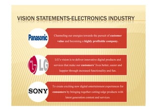 VISION STATEMENTS-ELECTRONICS INDUSTRY

            Channeling our energies towards the pursuit of customer
              value and becoming a highly profitable company.



             LG’s vision is to deliver innovative digital products and
            services that make our customers’ lives better, easier and
                 happier through increased functionality and fun.


           To create exciting new digital entertainment experiences for
           consumers by bringing together cutting-edge products with
                      latest generation content and services.
 
