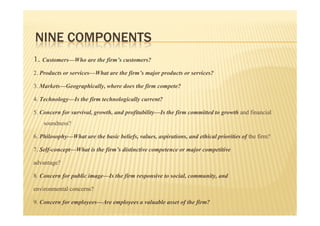 NINE COMPONENTS
1. Customers—Who are the firm’s customers?
2. Products or services—What are the firm’s major products or services?
3. Markets—Geographically, where does the firm compete?
4. Technology—Is the firm technologically current?
5. Concern for survival, growth, and profitability—Is the firm committed to growth and financial
    soundness?
6. Philosophy—What are the basic beliefs, values, aspirations, and ethical priorities of the firm?
7. Self-concept—What is the firm’s distinctive competence or major competitive
advantage?
8. Concern for public image—Is the firm responsive to social, community, and
environmental concerns?
9. Concern for employees—Are employees a valuable asset of the firm?
 