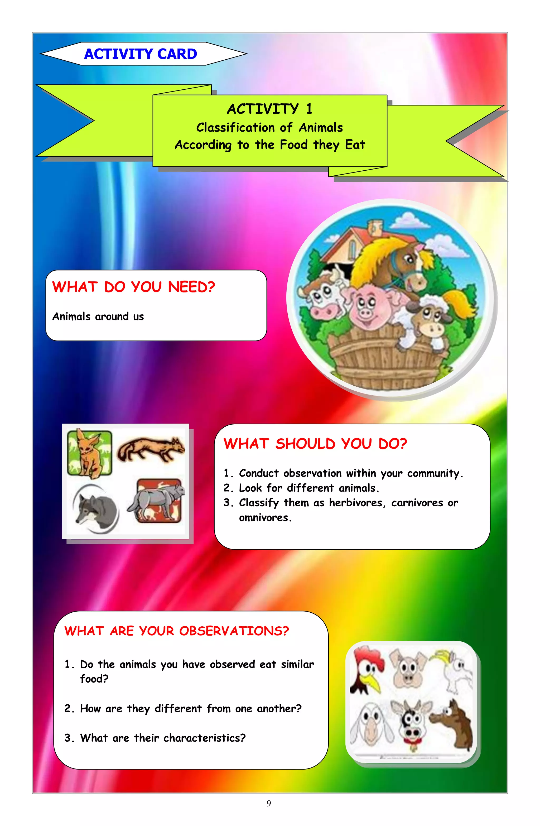 WHAT DO YOU NEED?
Animals around us
WHAT ARE YOUR OBSERVATIONS?
1. Do the animals you have observed eat similar
food?
2. How are they different from one another?
3. What are their characteristics?
ACTIVITY 1
Classification of Animals
According to the Food they Eat
ACTIVITY CARD
WHAT SHOULD YOU DO?
1. Conduct observation within your community.
2. Look for different animals.
3. Classify them as herbivores, carnivores or
omnivores.
9
 