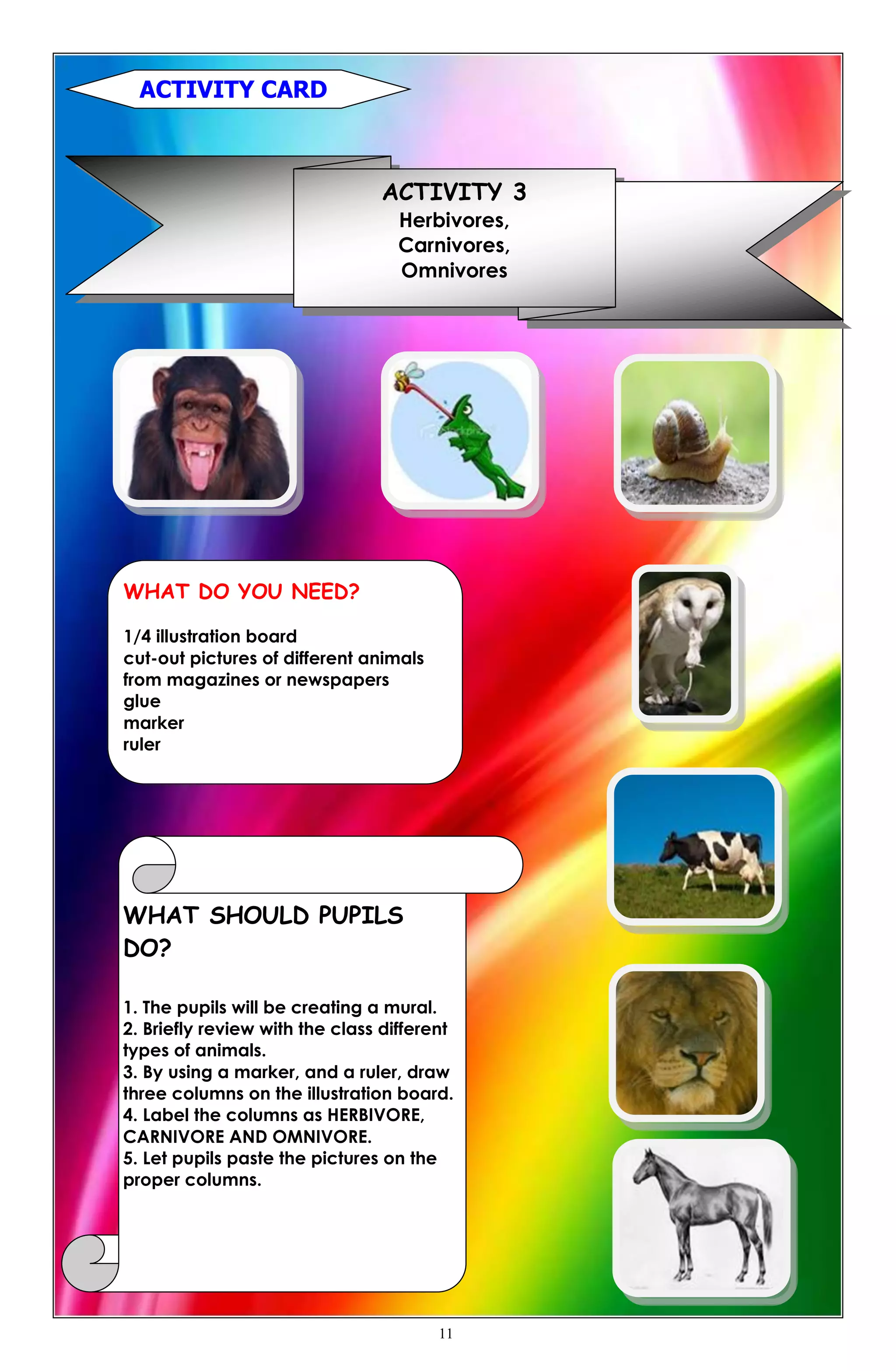 WHAT DO YOU NEED?
1/4 illustration board
cut-out pictures of different animals
from magazines or newspapers
glue
marker
ruler
WHAT SHOULD PUPILS
DO?
1. The pupils will be creating a mural.
2. Briefly review with the class different
types of animals.
3. By using a marker, and a ruler, draw
three columns on the illustration board.
4. Label the columns as HERBIVORE,
CARNIVORE AND OMNIVORE.
5. Let pupils paste the pictures on the
proper columns.
ACTIVITY 3
Herbivores,
Carnivores,
Omnivores
ACTIVITY CARD
11
 