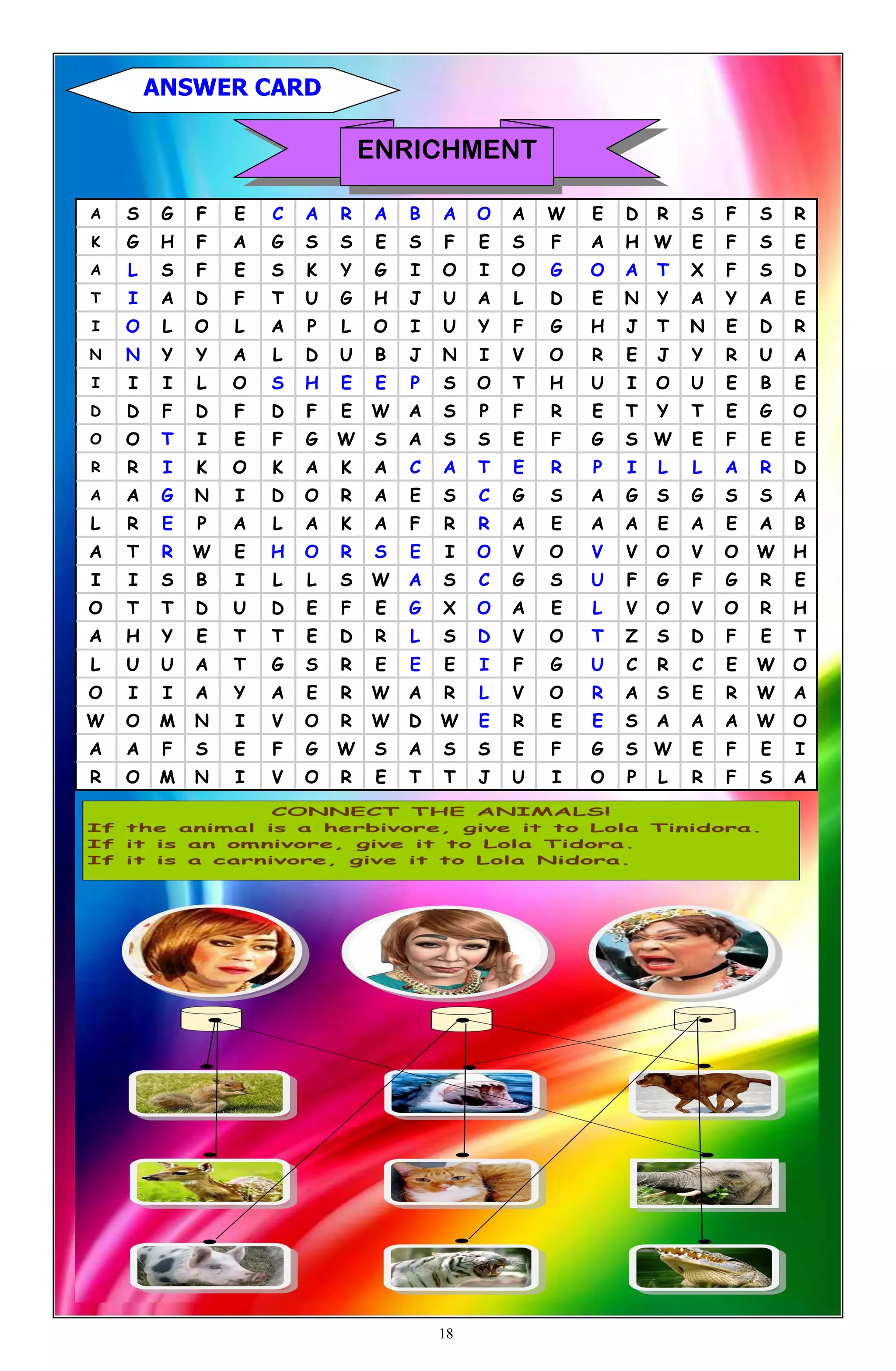 ENRICHMENT
A S G F E C A R A B A O A W E D R S F S R
K G H F A G S S E S F E S F A H W E F S E
A L S F E S K Y G I O I O G O A T X F S D
T I A D F T U G H J U A L D E N Y A Y A E
I O L O L A P L O I U Y F G H J T N E D R
N N Y Y A L D U B J N I V O R E J Y R U A
I I I L O S H E E P S O T H U I O U E B E
D D F D F D F E W A S P F R E T Y T E G O
O O T I E F G W S A S S E F G S W E F E E
R R I K O K A K A C A T E R P I L L A R D
A A G N I D O R A E S C G S A G S G S S A
L R E P A L A K A F R R A E A A E A E A B
A T R W E H O R S E I O V O V V O V O W H
I I S B I L L S W A S C G S U F G F G R E
O T T D U D E F E G X O A E L V O V O R H
A H Y E T T E D R L S D V O T Z S D F E T
L U U A T G S R E E E I F G U C R C E W O
O I I A Y A E R W A R L V O R A S E R W A
W O M N I V O R W D W E R E E S A A A W O
A A F S E F G W S A S S E F G S W E F E I
R O M N I V O R E T T J U I O P L R F S A
18
ANSWER CARD
 