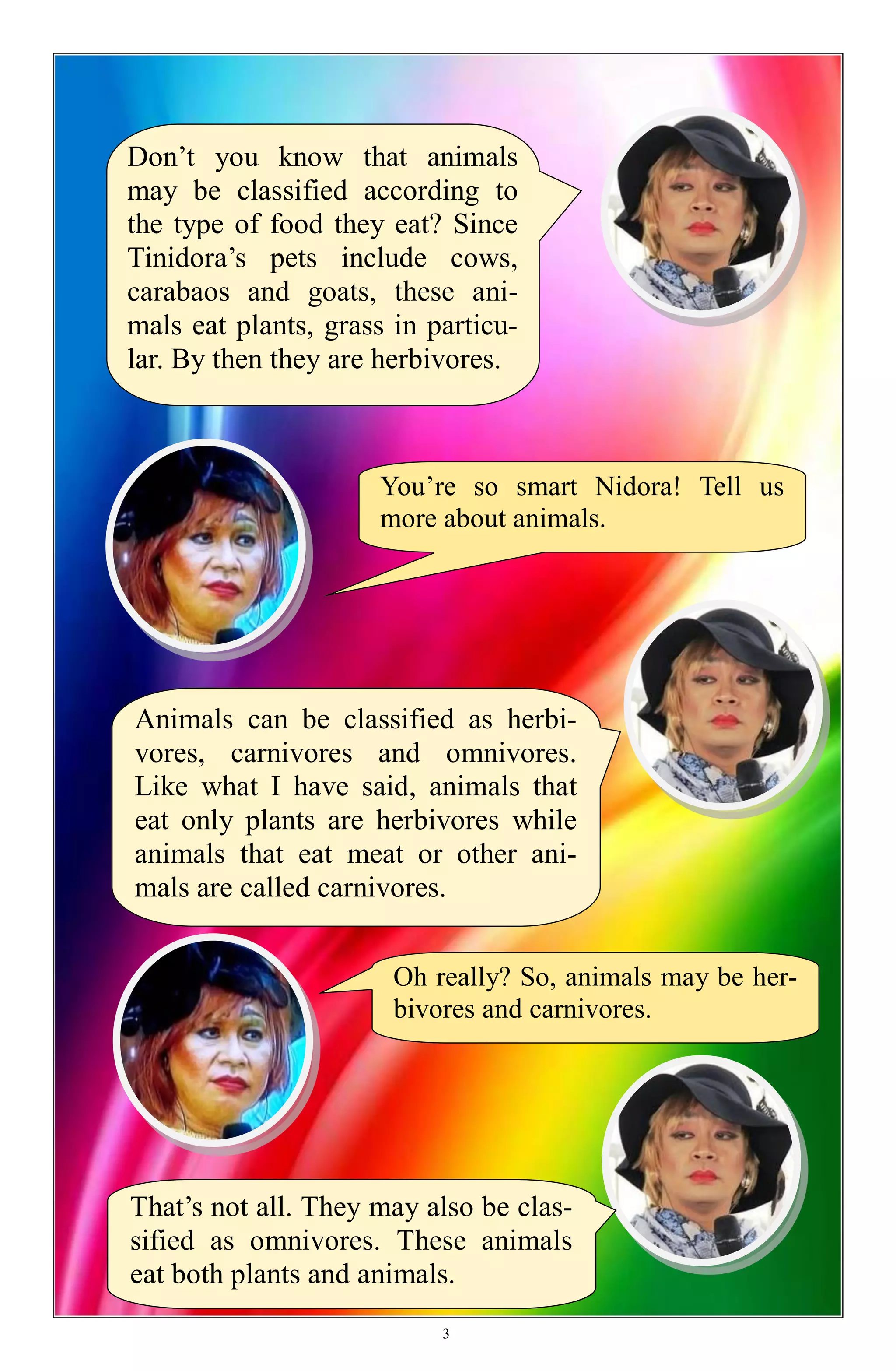 Don’t you know that animals
may be classified according to
the type of food they eat? Since
Tinidora’s pets include cows,
carabaos and goats, these ani-
mals eat plants, grass in particu-
lar. By then they are herbivores.
You’re so smart Nidora! Tell us
more about animals.
Animals can be classified as herbi-
vores, carnivores and omnivores.
Like what I have said, animals that
eat only plants are herbivores while
animals that eat meat or other ani-
mals are called carnivores.
Oh really? So, animals may be her-
bivores and carnivores.
That’s not all. They may also be clas-
sified as omnivores. These animals
eat both plants and animals.
3
 