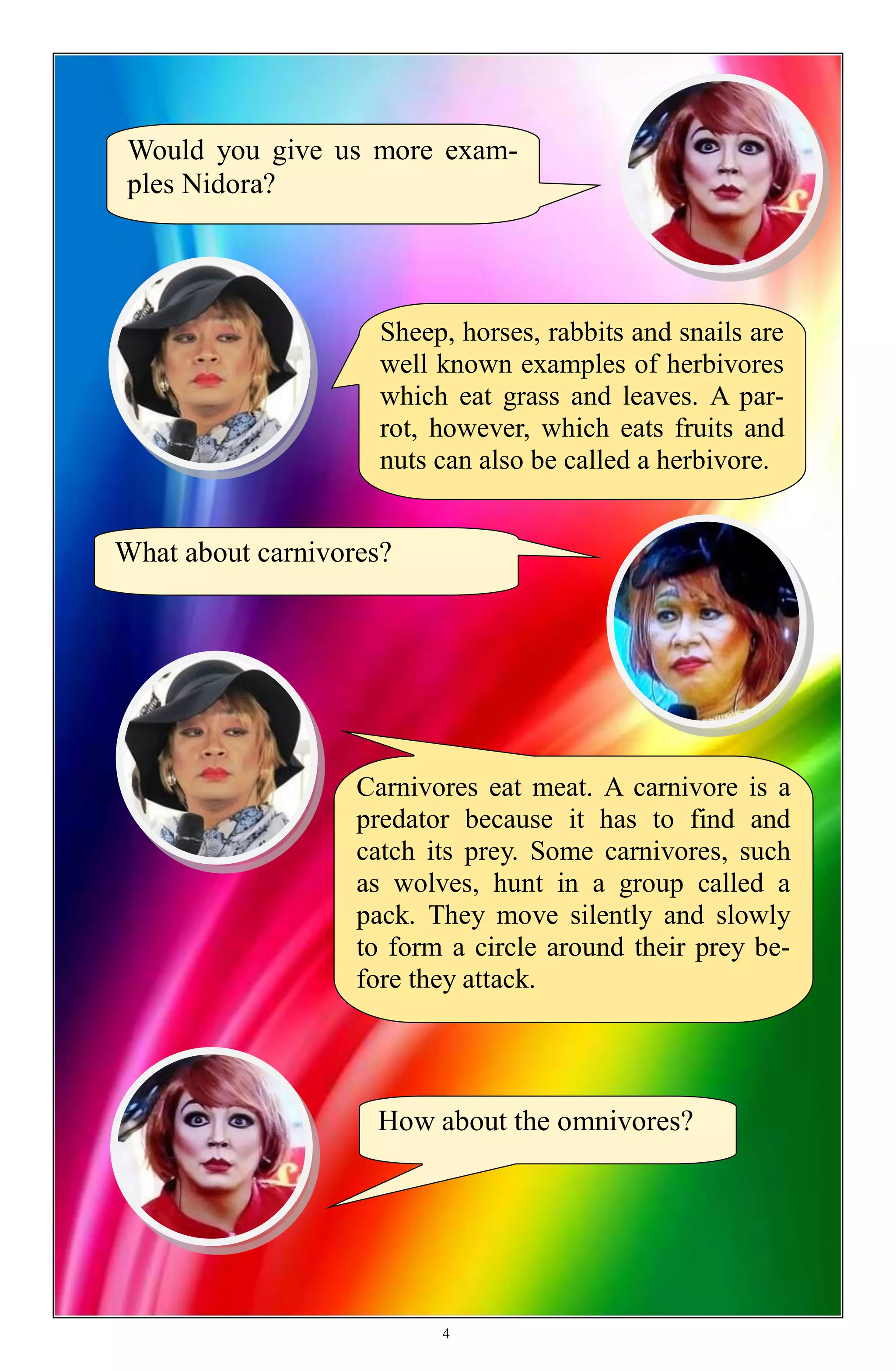 How about the omnivores?
Would you give us more exam-
ples Nidora?
Sheep, horses, rabbits and snails are
well known examples of herbivores
which eat grass and leaves. A par-
rot, however, which eats fruits and
nuts can also be called a herbivore.
What about carnivores?
Carnivores eat meat. A carnivore is a
predator because it has to find and
catch its prey. Some carnivores, such
as wolves, hunt in a group called a
pack. They move silently and slowly
to form a circle around their prey be-
fore they attack.
4
 