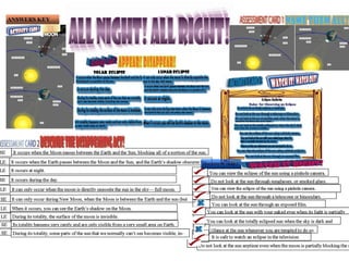 Strategic intervention material