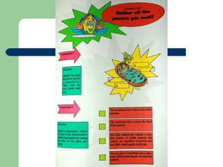 Strategic intervention material