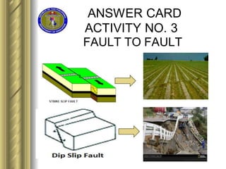 ANSWER CARD
ACTIVITY NO. 3
FAULT TO FAULT
 