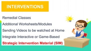 Strategic Intervention Material on Numeracy (2).pptx