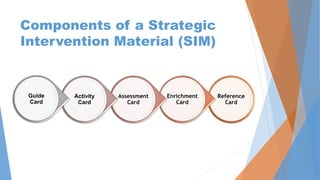 SIM Strategic Intervention Materials.pptx