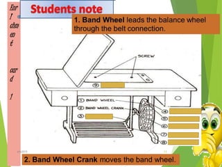 Enr
I
chm
en
t
car
d
1
13ahb2015
 