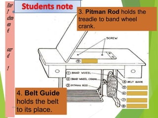 Enr
I
chm
en
t
car
d
1
14ahb2015
 