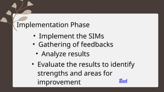 Strategic Intervention Materials (SIMs.pptx