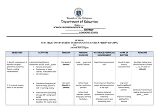 Republic of the Philippines
Department of Education
Region _____
SCHOOLS DIVISION OFFICE OF __________________
_______________ DISTRICT
_________________ ELEMENTARY SCHOOL
SCHOOL
STRATEGIC INTERVENTION ACTION PLAN IN CATCH UP FRIDAY READING
SY _________
(Month Date Target)
OBJECTIVES ACTIVITIES TIMELINE PERSONS
INVOLVED
MATERIALS/FINANCIAL
REQUIREMENT
MARK OF
SUCCESS
REMARKS
1. Identify reading level of
learners in English
(phonemic awareness,
fluency, reading
comprehesion)
2. To improve reading
ability of the learners
Administer Rapid literacy
assessment test for Grade _ pupils.
 Parents Orientation
 Preparation of Rapid
Literacy Assessment Tools
 Home Visitation
 Orientation/upgrading of
home learning partner’s
skill in teaching reading
 Administration of reading
through 4 E’s and project
MORE
 Provide reading materials
based on the reading level
First week of
(Month)
Last week
(Month) to
(Month)
Grade __ pupils and
teacher/ adviser
School head,
teachers and home
partners
School head,
teachers, parents
and pupils, learning
Facilitators
Rapid literacy assessment
tool
Resource person (teacher),
power point presentation
of the topic
Reading Materials
(printed and audio visual
materials)
Attendance sheet and
monitoring form
Result of rapid
literacy
assessment test
Improved
teaching ability of
home learning
partners
Improved reading
ability of the
learners
Identified reading level
of each learner in Grade
__ by 2nd
week of
(Month)
Continues monitoring on
reading development of
grade __ pupils
 