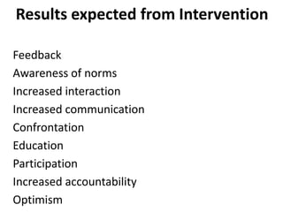 Results expected from Intervention
Feedback
Awareness of norms
Increased interaction
Increased communication
Confrontation
Education
Participation
Increased accountability
Optimism
 