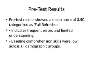 Pre-Test Results
• Pre-test results showed a mean score of 3.50,
categorized as 'Full Refresher.'
• - Indicates frequent errors and limited
understanding.
• - Baseline comprehension skills were low
across all demographic groups.
 