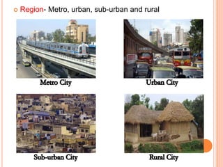  Region- Metro, urban, sub-urban and rural
 