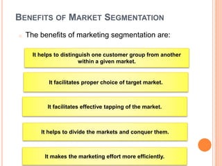 BENEFITS OF MARKET SEGMENTATION
o The benefits of marketing segmentation are:
It helps to distinguish one customer group from another
within a given market.
It facilitates proper choice of target market.
It facilitates effective tapping of the market.
It helps to divide the markets and conquer them.
It makes the marketing effort more efficiently.
 