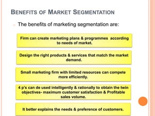 BENEFITS OF MARKET SEGMENTATION
o The benefits of marketing segmentation are:
Firm can create marketing plans & programmes according
to needs of market.
Design the right products & services that match the market
demand.
Small marketing firm with limited resources can compete
more efficiently.
4 p’s can de used intelligently & rationally to obtain the twin
objectives- maximum customer satisfaction & Profitable
sales volume.
It better explains the needs & preference of customers.
 