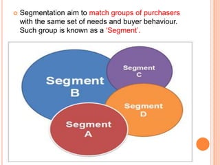  Segmentation aim to match groups of purchasers
with the same set of needs and buyer behaviour.
Such group is known as a ‘Segment’.
 