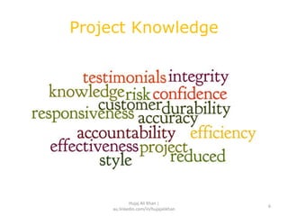 Project Knowledge
6
Hujaj Ali Khan |
au.linkedin.com/in/hujajalikhan
