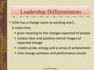 Strategic leadership | PPT