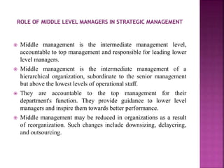 Middle Management Chart Strategic leadership | PPTX