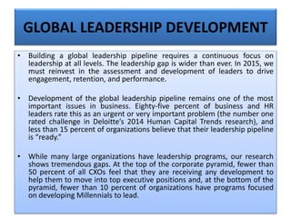 Strategic Leadership and Management