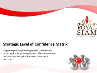 Strategic Level of Confidence Matrix
Objective process providing level of confidence in
assessing future growth potential of business entities
for investment or prioritization of investment
purposes
 
