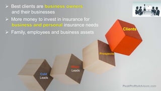 Strategic Life Insurance Leads | PPTX