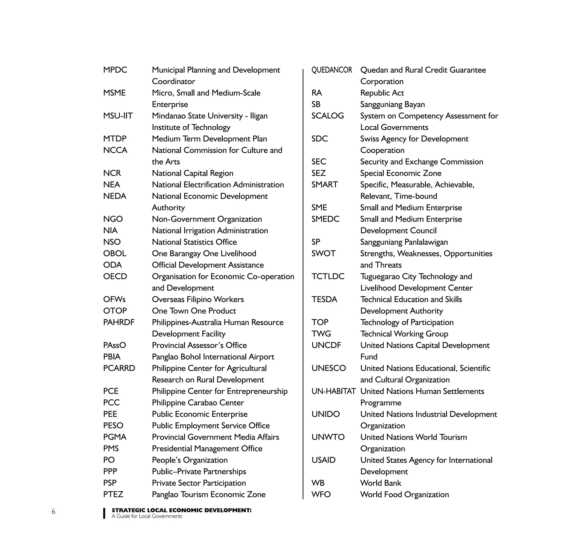 MPDC        Municipal Planning and Development        QUEDANCOR Quedan and Rural Credit Guarantee
                Coordinator                                          Corporation
    MSME        Micro, Small and Medium-Scale             RA         Republic Act
                Enterprise                                SB         Sangguniang Bayan
    MSU-IIT     Mindanao State University - Iligan        SCALOG     System on Competency Assessment for
                Institute of Technology                              Local Governments
    MTDP        Medium Term Development Plan              SDC        Swiss Agency for Development
    NCCA        National Commission for Culture and                  Cooperation
                the Arts                                  SEC        Security and Exchange Commission
    NCR         National Capital Region                   SEZ        Special Economic Zone
    NEA         National Electrification Administration   SMART      Specific, Measurable, Achievable,
    NEDA        National Economic Development                        Relevant, Time-bound
                Authority                                 SME        Small and Medium Enterprise
    NGO         Non-Government Organization               SMEDC      Small and Medium Enterprise
    NIA         National Irrigation Administration                   Development Council
    NSO         National Statistics Office                SP         Sangguniang Panlalawigan
    OBOL        One Barangay One Livelihood               SWOT       Strengths, Weaknesses, Opportunities
    ODA         Official Development Assistance                      and Threats
    OECD        Organisation for Economic Co-operation    TCTLDC     Tuguegarao City Technology and
                and Development                                      Livelihood Development Center
    OFWs        Overseas Filipino Workers                 TESDA      Technical Education and Skills
    OTOP        One Town One Product                                 Development Authority
    PAHRDF      Philippines-Australia Human Resource      TOP        Technology of Participation
                Development Facility                      TWG        Technical Working Group
    PAssO       Provincial Assessor’s Office              UNCDF      United Nations Capital Development
    PBIA        Panglao Bohol International Airport                  Fund
    PCARRD      Philippine Center for Agricultural        UNESCO     United Nations Educational, Scientific
                Research on Rural Development                        and Cultural Organization
    PCE         Philippine Center for Entrepreneurship    UN-HABITAT United Nations Human Settlements
    PCC         Philippine Carabao Center                            Programme
    PEE         Public Economic Enterprise                UNIDO      United Nations Industrial Development
    PESO        Public Employment Service Office                     Organization
    PGMA        Provincial Government Media Affairs       UNWTO      United Nations World Tourism
    PMS         Presidential Management Office                       Organization
    PO          People’s Organization                     USAID      United States Agency for International
    PPP         Public–Private Partnerships                          Development
    PSP         Private Sector Participation              WB         World Bank
    PTEZ        Panglao Tourism Economic Zone             WFO        World Food Organization
6     STRATEGIC LOCAL ECONOMIC DEVELOPMENT:
      A Guide for Local Governments
 
