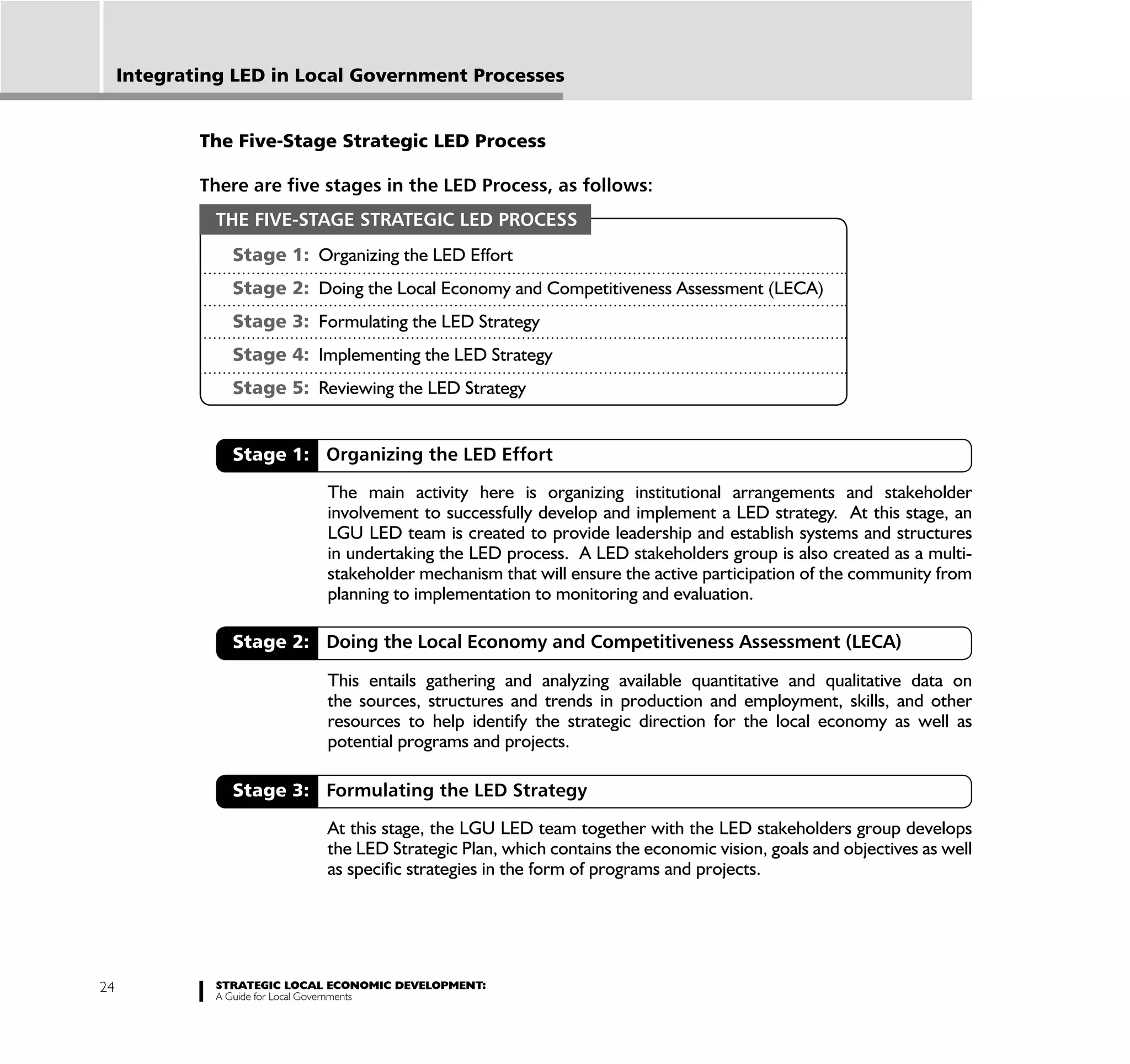 Integrating LED in Local Government Processes


             The Five-Stage Strategic LED Process

             There are five stages in the LED Process, as follows:
               THE FIVE-STAGE STRATEGIC LED PROCESS
                 Stage 1: Organizing the LED Effort
                 Stage 2: Doing the Local Economy and Competitiveness Assessment (LECA)
                 Stage 3: Formulating the LED Strategy
                 Stage 4: Implementing the LED Strategy
                 Stage 5: Reviewing the LED Strategy


                 Stage 1: Organizing the LED Effort

                              The main activity here is organizing institutional arrangements and stakeholder
                              involvement to successfully develop and implement a LED strategy. At this stage, an
                              LGU LED team is created to provide leadership and establish systems and structures
                              in undertaking the LED process. A LED stakeholders group is also created as a multi-
                              stakeholder mechanism that will ensure the active participation of the community from
                              planning to implementation to monitoring and evaluation.

                 Stage 2: Doing the Local Economy and Competitiveness Assessment (LECA)

                              This entails gathering and analyzing available quantitative and qualitative data on
                              the sources, structures and trends in production and employment, skills, and other
                              resources to help identify the strategic direction for the local economy as well as
                              potential programs and projects.

                 Stage 3: Formulating the LED Strategy

                              At this stage, the LGU LED team together with the LED stakeholders group develops
                              the LED Strategic Plan, which contains the economic vision, goals and objectives as well
                              as specific strategies in the form of programs and projects.




24             STRATEGIC LOCAL ECONOMIC DEVELOPMENT:
               A Guide for Local Governments
 