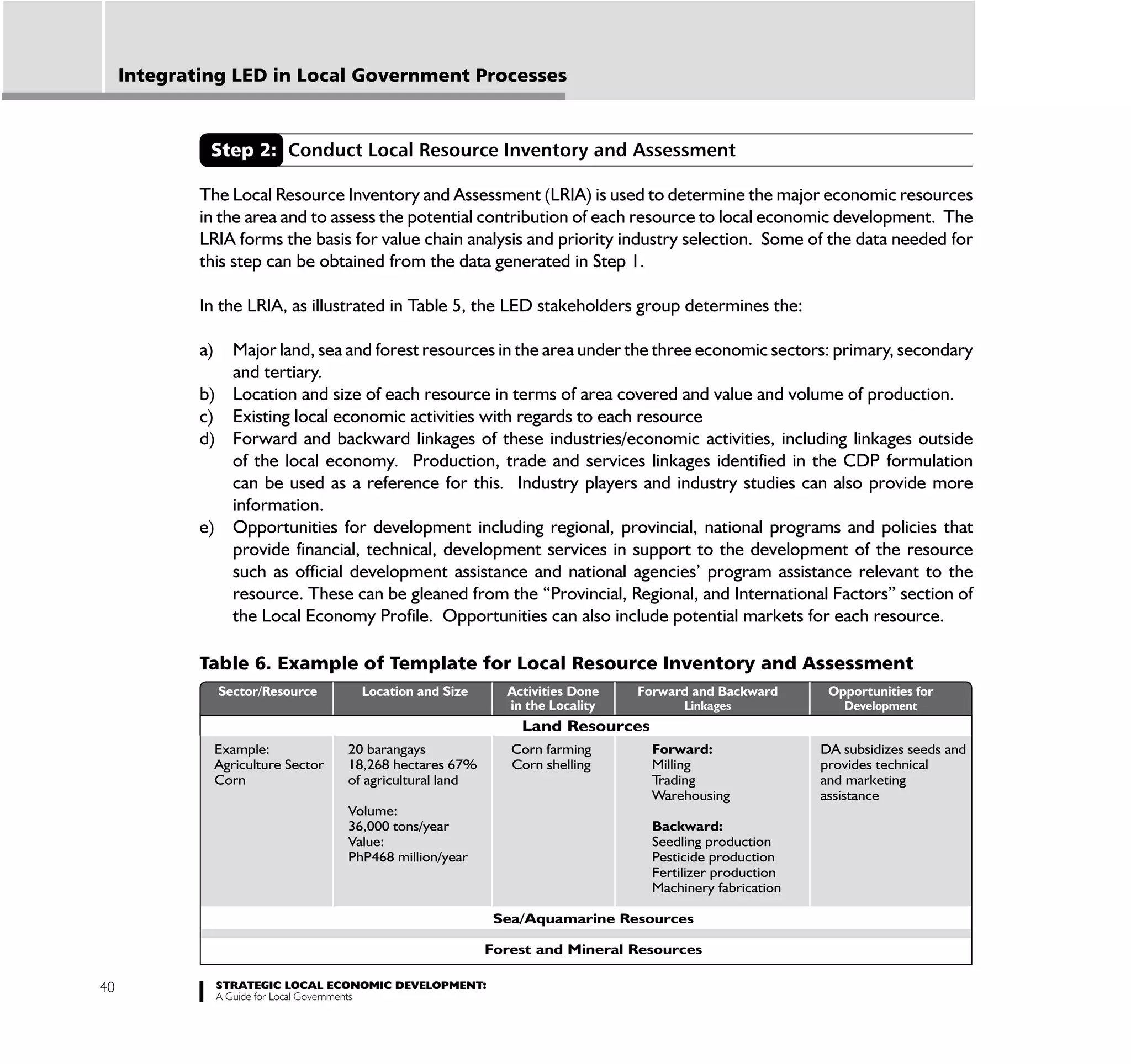 Integrating LED in Local Government Processes



              Step 2: Conduct Local Resource Inventory and Assessment

             The Local Resource Inventory and Assessment (LRIA) is used to determine the major economic resources
             in the area and to assess the potential contribution of each resource to local economic development. The
             LRIA forms the basis for value chain analysis and priority industry selection. Some of the data needed for
             this step can be obtained from the data generated in Step 1.

             In the LRIA, as illustrated in Table 5, the LED stakeholders group determines the:

             a) Major land, sea and forest resources in the area under the three economic sectors: primary, secondary
                and tertiary.
             b) Location and size of each resource in terms of area covered and value and volume of production.
             c) Existing local economic activities with regards to each resource
             d) Forward and backward linkages of these industries/economic activities, including linkages outside
                of the local economy. Production, trade and services linkages identified in the CDP formulation
                can be used as a reference for this. Industry players and industry studies can also provide more
                information.
             e) Opportunities for development including regional, provincial, national programs and policies that
                provide financial, technical, development services in support to the development of the resource
                such as official development assistance and national agencies’ program assistance relevant to the
                resource. These can be gleaned from the “Provincial, Regional, and International Factors” section of
                the Local Economy Profile. Opportunities can also include potential markets for each resource.

             Table 6. Example of Template for Local Resource Inventory and Assessment
                  Sector/Resource        Location and Size      Activities Done   Forward and Backward       Opportunities for
                                                                in the Locality          Linkages              Development
                                                                  Land Resources
                  Example:             20 barangays              Corn farming       Forward:                DA subsidizes seeds and
                  Agriculture Sector   18,268 hectares 67%       Corn shelling      Milling                 provides technical
                  Corn                 of agricultural land                         Trading                 and marketing
                                                                                    Warehousing             assistance
                                       Volume:
                                       36,000 tons/year                             Backward:
                                       Value:                                       Seedling production
                                       PhP468 million/year                          Pesticide production
                                                                                    Fertilizer production
                                                                                    Machinery fabrication

                                                               Sea/Aquamarine Resources

                                                              Forest and Mineral Resources

40                STRATEGIC LOCAL ECONOMIC DEVELOPMENT:
                  A Guide for Local Governments
 
