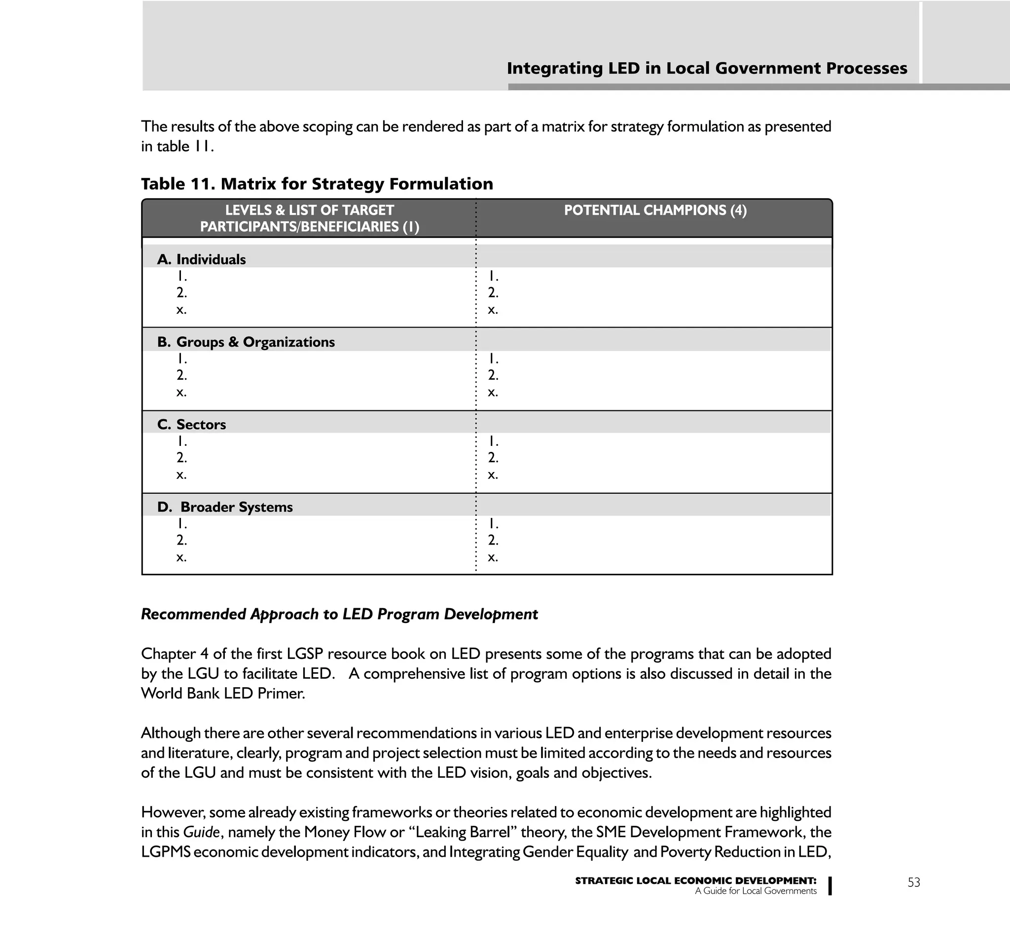 Integrating LED in Local Government Processes


The results of the above scoping can be rendered as part of a matrix for strategy formulation as presented
in table 11.

Table 11. Matrix for Strategy Formulation
            LEVELS & LIST OF TARGET                              POTENTIAL CHAMPIONS (4)
         PARTICIPANTS/BENEFICIARIES (1)

  A. Individuals
     1.                                              1.
     2.                                              2.
     x.                                              x.

  B. Groups & Organizations
     1.                                              1.
     2.                                              2.
     x.                                              x.

  C. Sectors
     1.                                              1.
     2.                                              2.
     x.                                              x.

  D. Broader Systems
    1.                                               1.
    2.                                               2.
    x.                                               x.


Recommended Approach to LED Program Development

Chapter 4 of the first LGSP resource book on LED presents some of the programs that can be adopted
by the LGU to facilitate LED. A comprehensive list of program options is also discussed in detail in the
World Bank LED Primer.

Although there are other several recommendations in various LED and enterprise development resources
and literature, clearly, program and project selection must be limited according to the needs and resources
of the LGU and must be consistent with the LED vision, goals and objectives.

However, some already existing frameworks or theories related to economic development are highlighted
in this Guide, namely the Money Flow or “Leaking Barrel” theory, the SME Development Framework, the
LGPMS economic development indicators, and Integrating Gender Equality and Poverty Reduction in LED,
                                                                   STRATEGIC LOCAL ECONOMIC DEVELOPMENT:              53
                                                                                      A Guide for Local Governments
 
