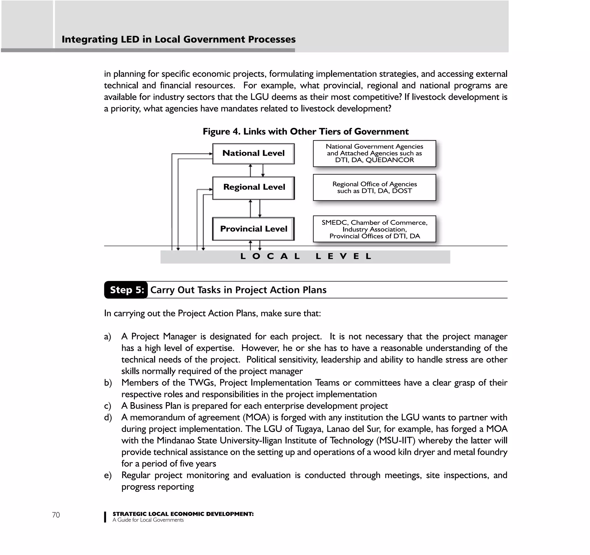 Integrating LED in Local Government Processes


             in planning for specific economic projects, formulating implementation strategies, and accessing external
             technical and financial resources. For example, what provincial, regional and national programs are
             available for industry sectors that the LGU deems as their most competitive? If livestock development is
             a priority, what agencies have mandates related to livestock development?

                                         Figure 4. Links with Other Tiers of Government
                                                                          National Government Agencies
                                              National Level              and Attached Agencies such as
                                                                            DTI, DA, QUEDANCOR


                                                                            Regional Office of Agencies
                                              Regional Level                 such as DTI, DA, DOST



                                                                         SMEDC, Chamber of Commerce,
                                              Provincial Level                 Industry Association,
                                                                           Provincial Offices of DTI, DA


                                                   L O C A L         L E V E L


              Step 5: Carry Out Tasks in Project Action Plans

             In carrying out the Project Action Plans, make sure that:

             a) A Project Manager is designated for each project. It is not necessary that the project manager
                has a high level of expertise. However, he or she has to have a reasonable understanding of the
                technical needs of the project. Political sensitivity, leadership and ability to handle stress are other
                skills normally required of the project manager
             b) Members of the TWGs, Project Implementation Teams or committees have a clear grasp of their
                respective roles and responsibilities in the project implementation
             c) A Business Plan is prepared for each enterprise development project
             d) A memorandum of agreement (MOA) is forged with any institution the LGU wants to partner with
                during project implementation. The LGU of Tugaya, Lanao del Sur, for example, has forged a MOA
                with the Mindanao State University-Iligan Institute of Technology (MSU-IIT) whereby the latter will
                provide technical assistance on the setting up and operations of a wood kiln dryer and metal foundry
                for a period of five years
             e) Regular project monitoring and evaluation is conducted through meetings, site inspections, and
                progress reporting

70                STRATEGIC LOCAL ECONOMIC DEVELOPMENT:
                  A Guide for Local Governments
 
